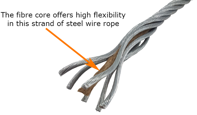 6x19 Fibre Core Galvanised Steel Wire Rope Value Reels